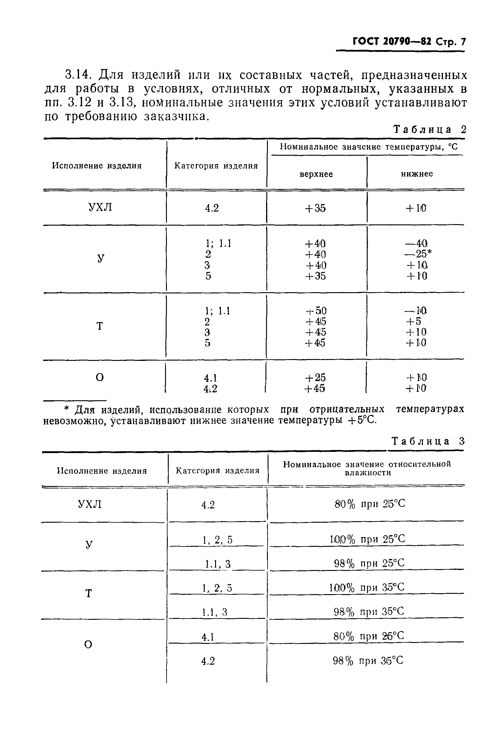 Страница 9 ГОСТ 20790-82