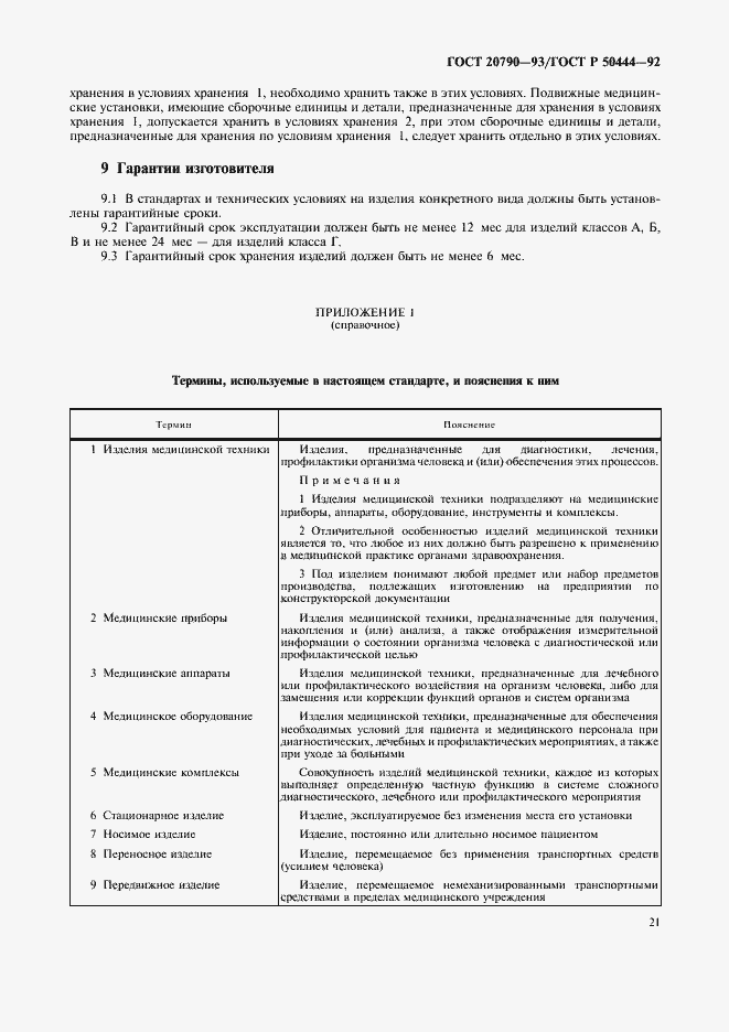 Страница 22 ГОСТ 20790-93