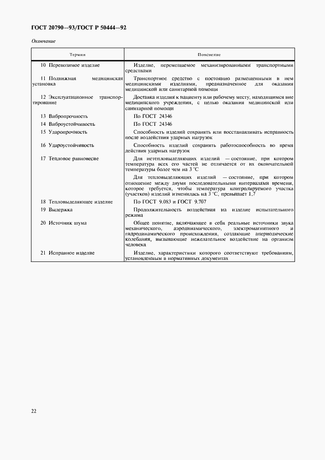 Страница 23 ГОСТ 20790-93