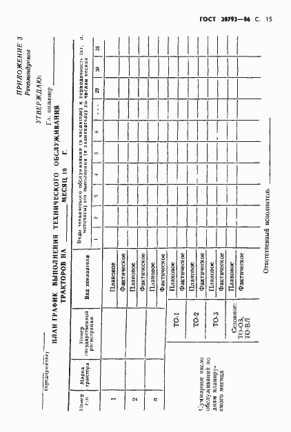 Страница 16 ГОСТ 20793-86