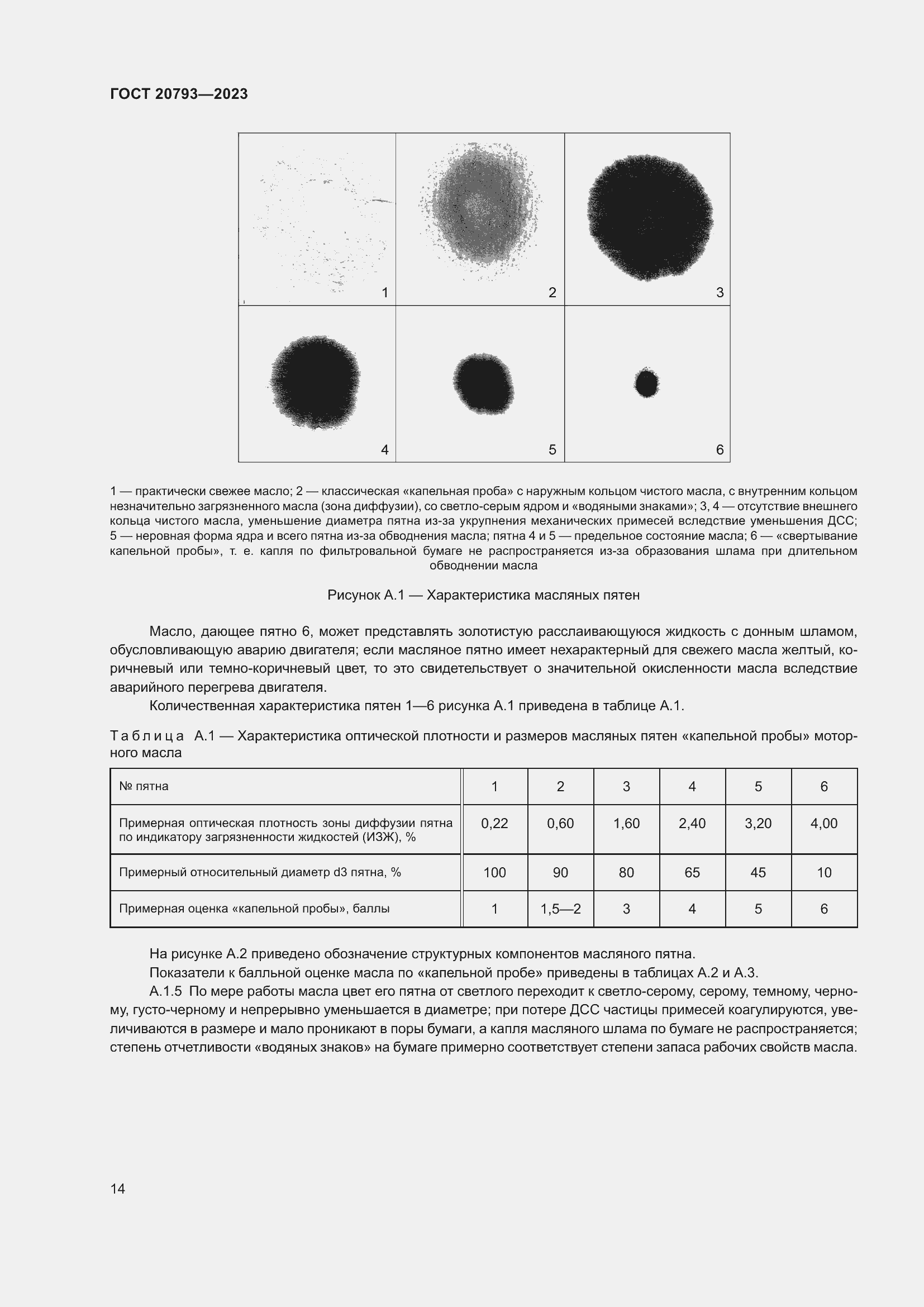 Страница 18 ГОСТ 20793-2023