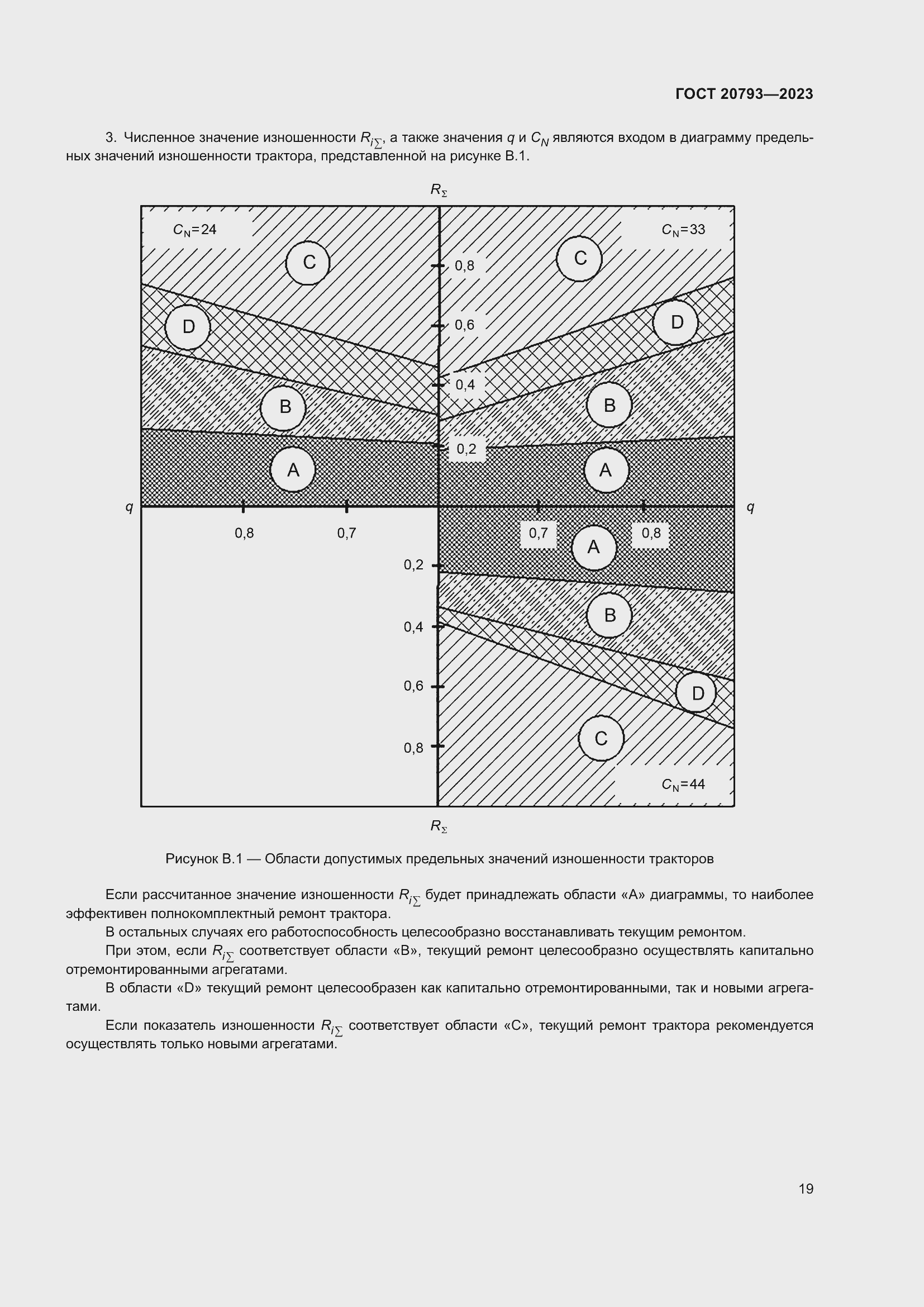Страница 23 ГОСТ 20793-2023