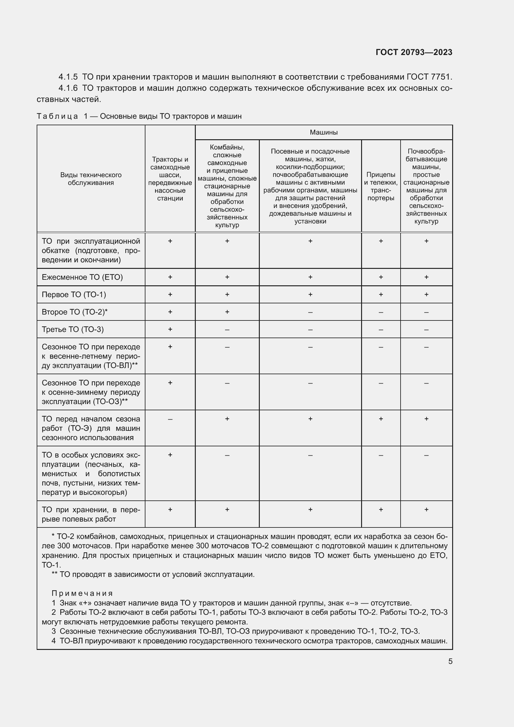 Страница 9 ГОСТ 20793-2023