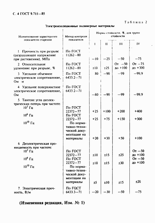 Страница 5 ГОСТ 9.711-85