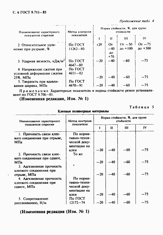 Страница 7 ГОСТ 9.711-85