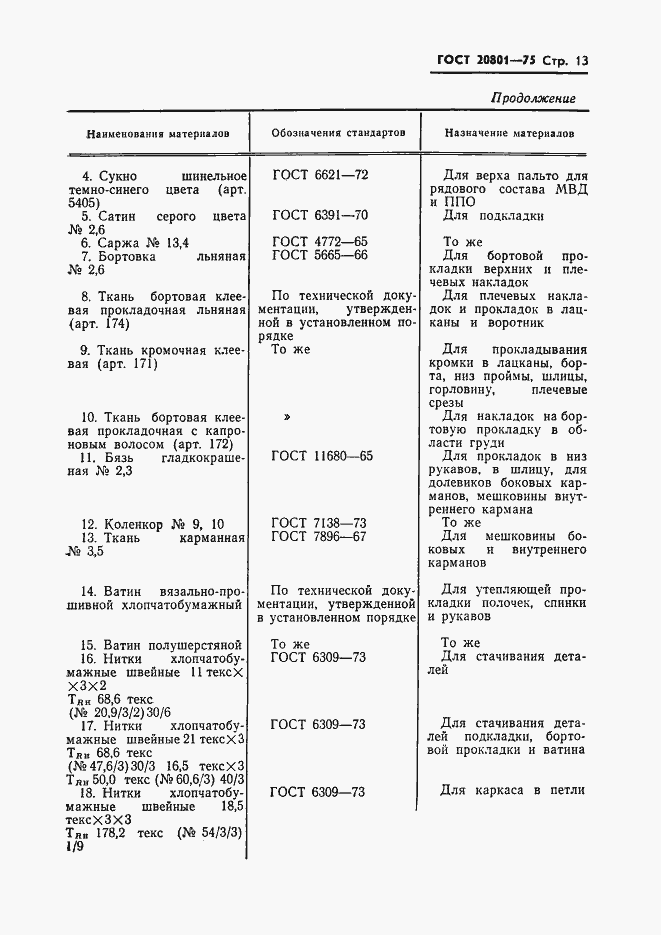 Страница 15 ГОСТ 20801-75
