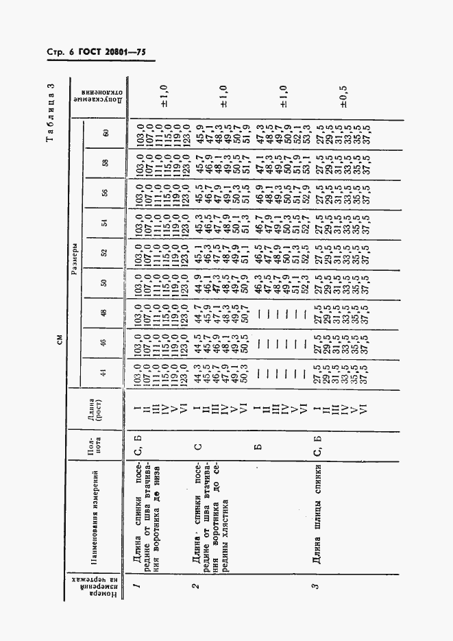 Страница 8 ГОСТ 20801-75
