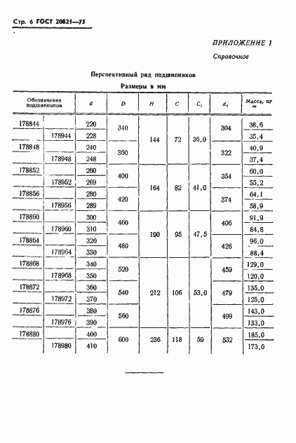 Страница 7 ГОСТ 20821-75