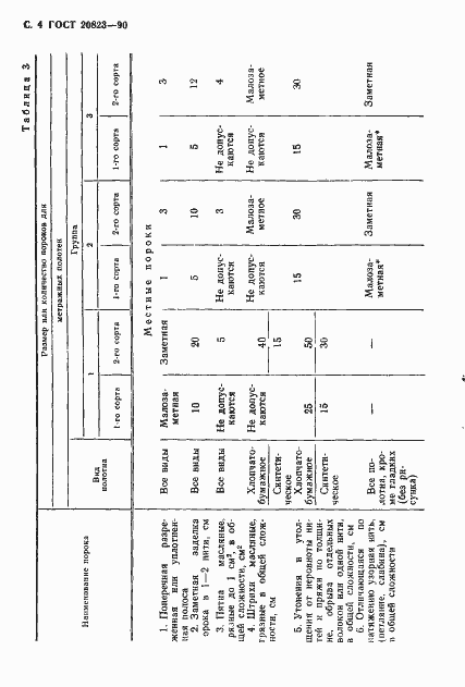 Страница 5 ГОСТ 20823-90