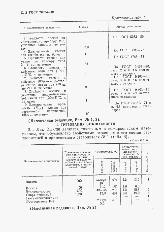Страница 6 ГОСТ 20824-81