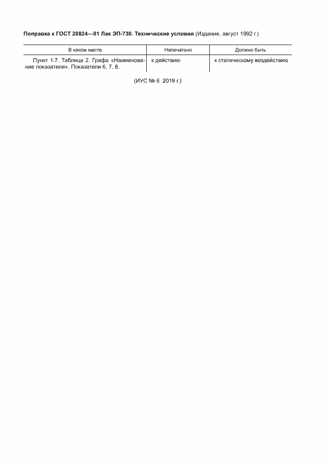 Приложение №4