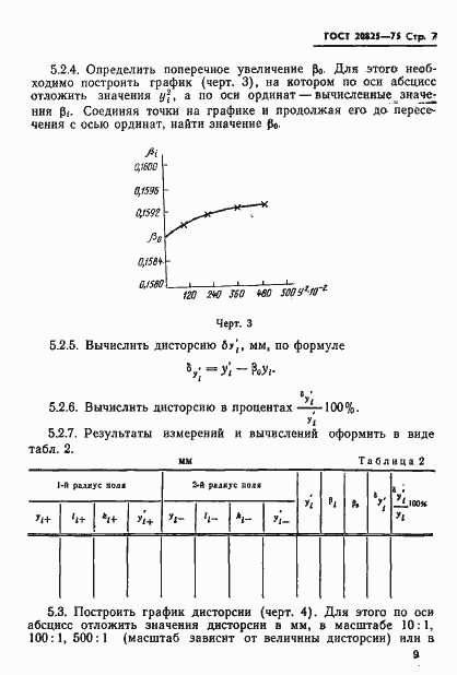 Страница 10 ГОСТ 20825-75