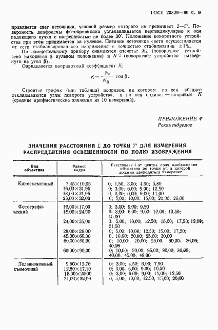 Страница 10 ГОСТ 20829-90