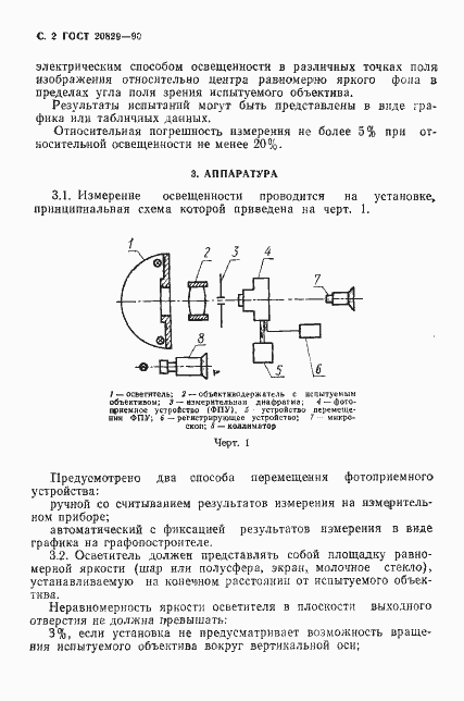 Страница 3 ГОСТ 20829-90