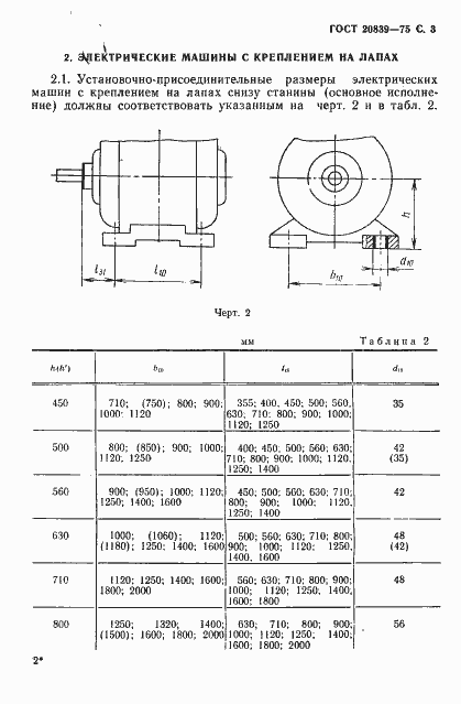 Страница 4 ГОСТ 20839-75