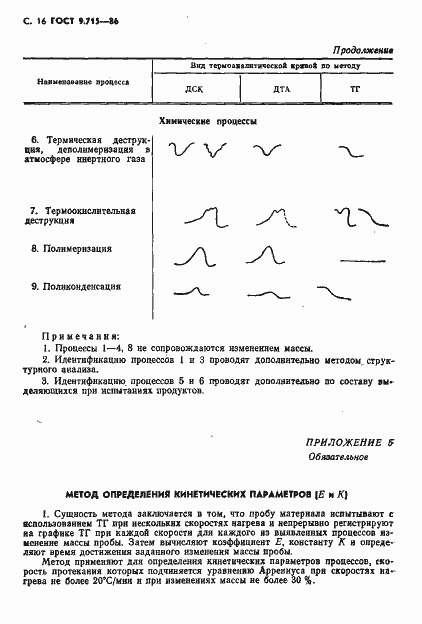 Страница 18 ГОСТ 9.715-86