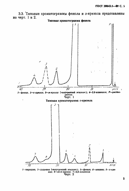 Страница 7 ГОСТ 20843.1-89