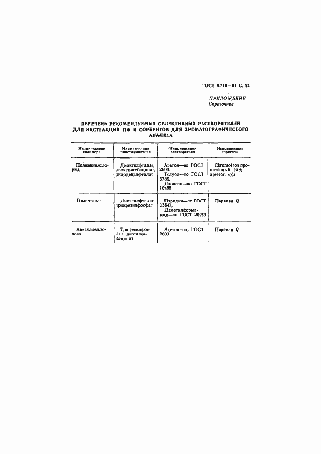 Страница 23 ГОСТ 9.716-91