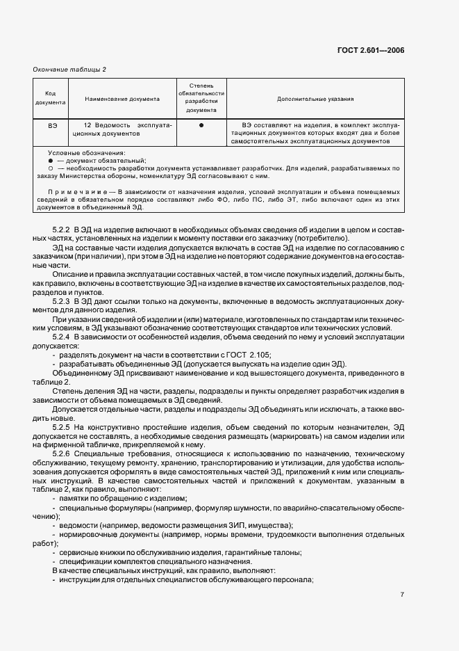 Страница 10 ГОСТ 2.601-2006