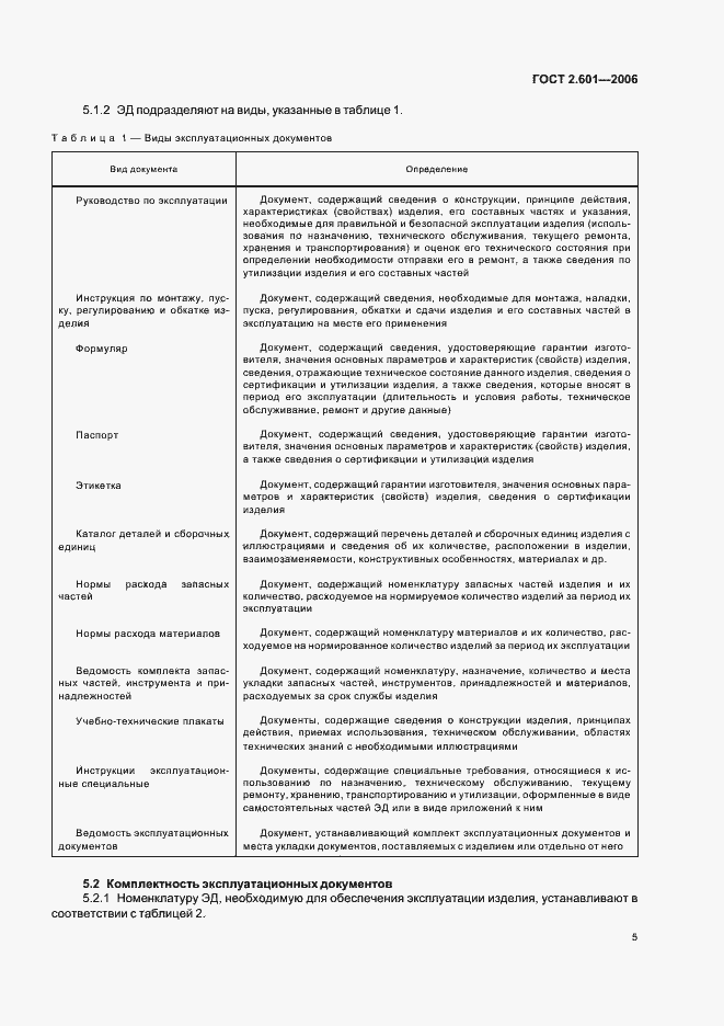 Страница 8 ГОСТ 2.601-2006