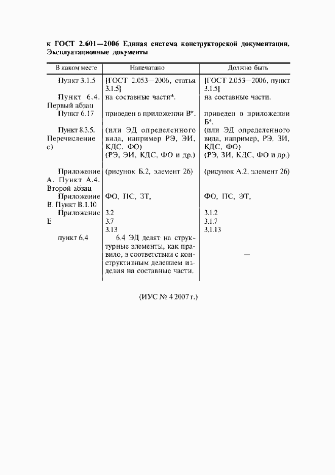 Приложение №1