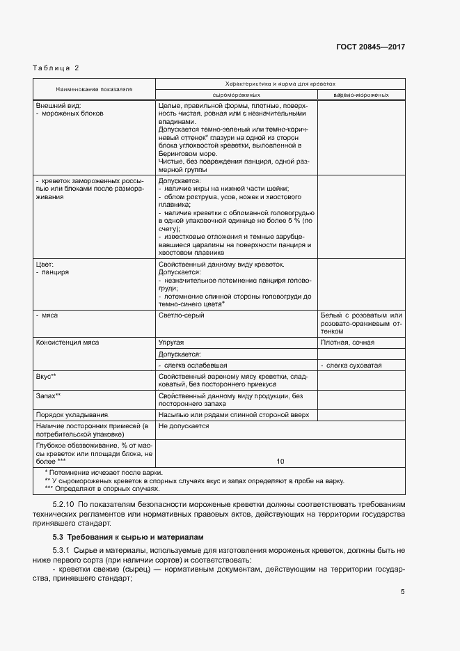 Страница 7 ГОСТ 20845-2017