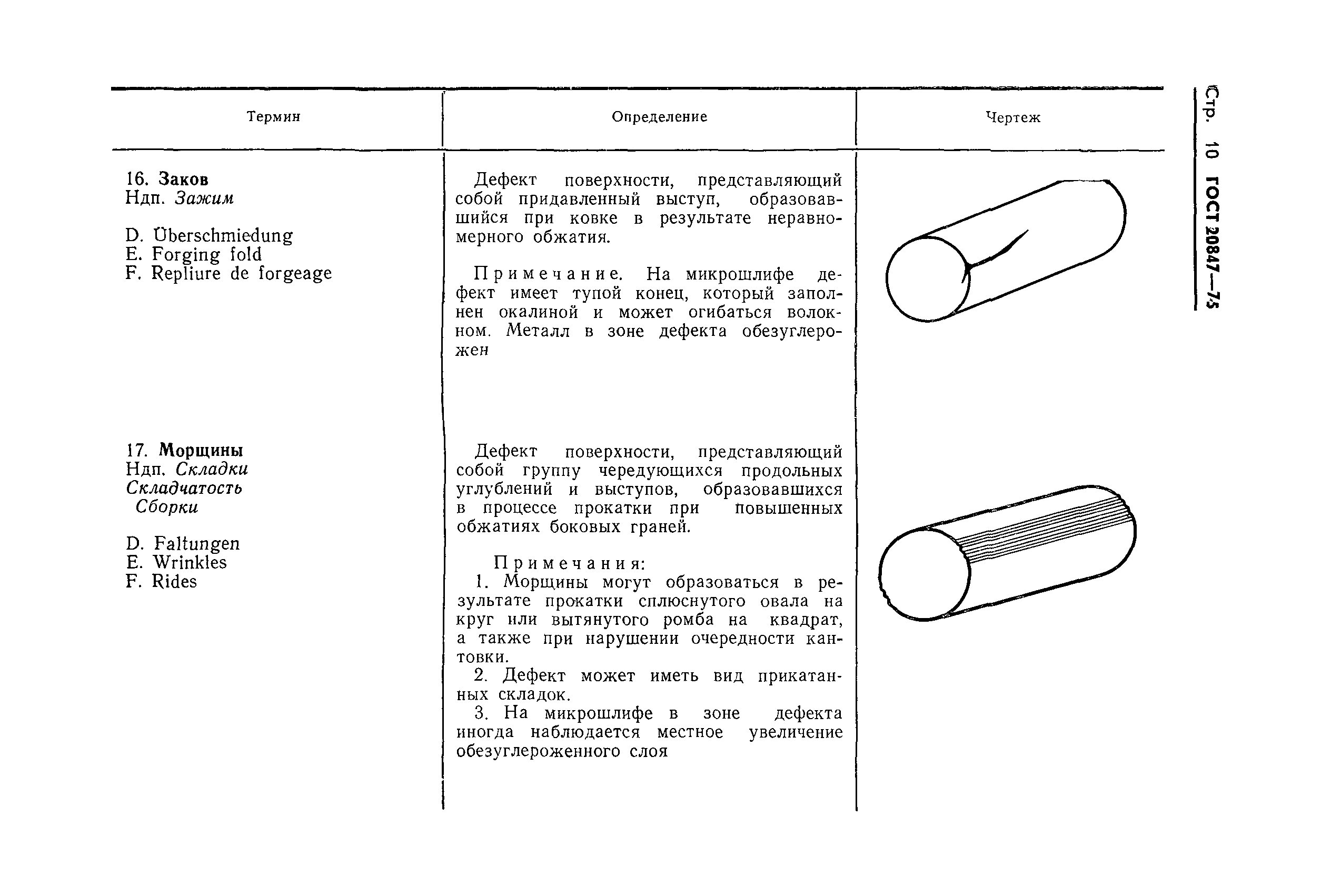 Страница 11 ГОСТ 20847-75