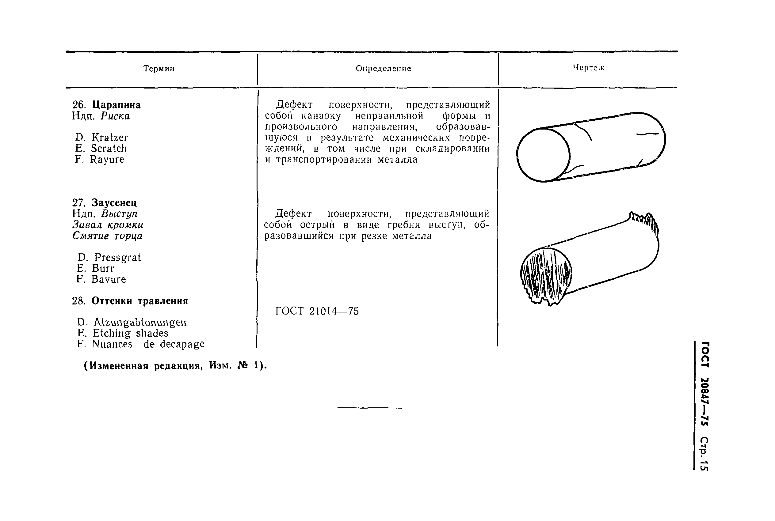 Страница 16 ГОСТ 20847-75