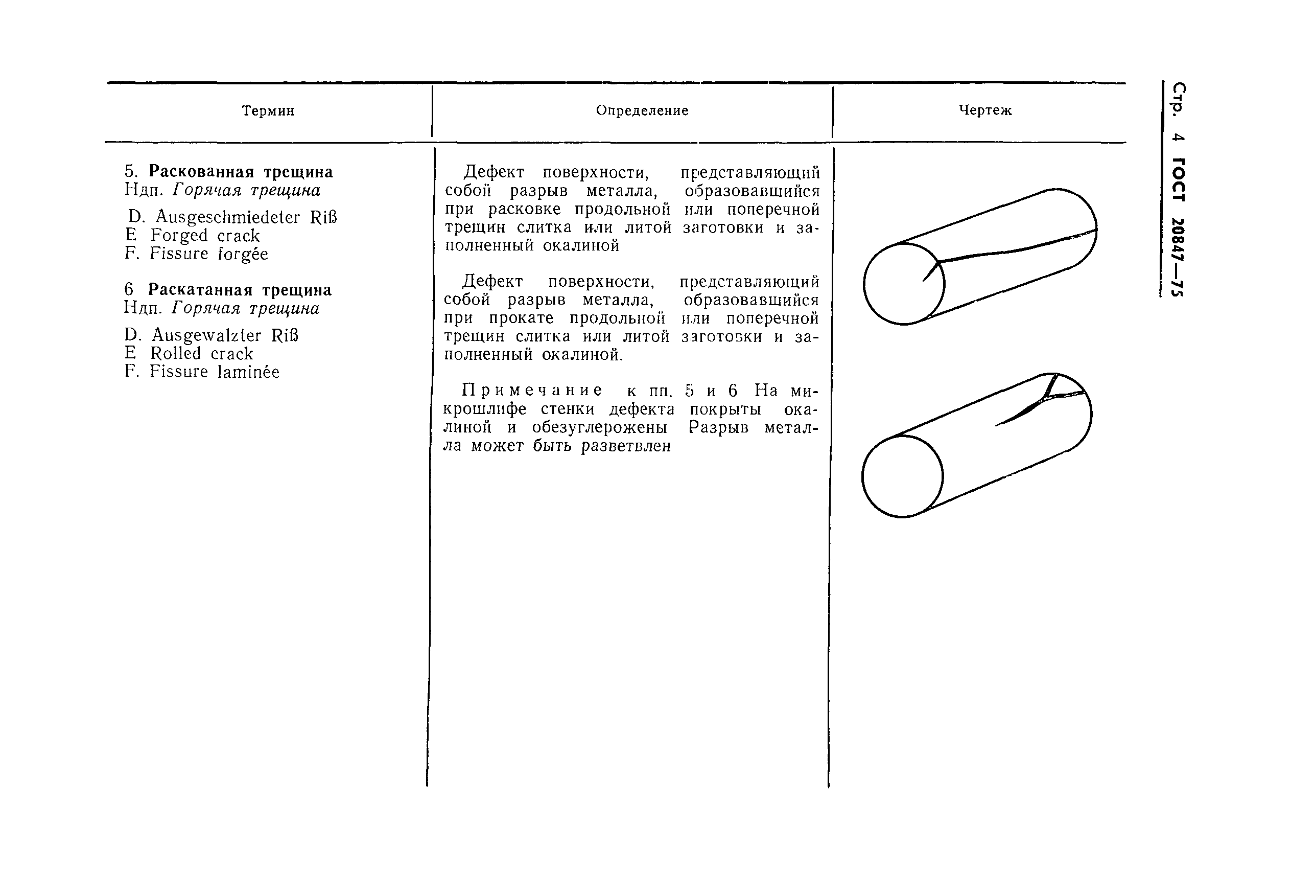 Страница 5 ГОСТ 20847-75