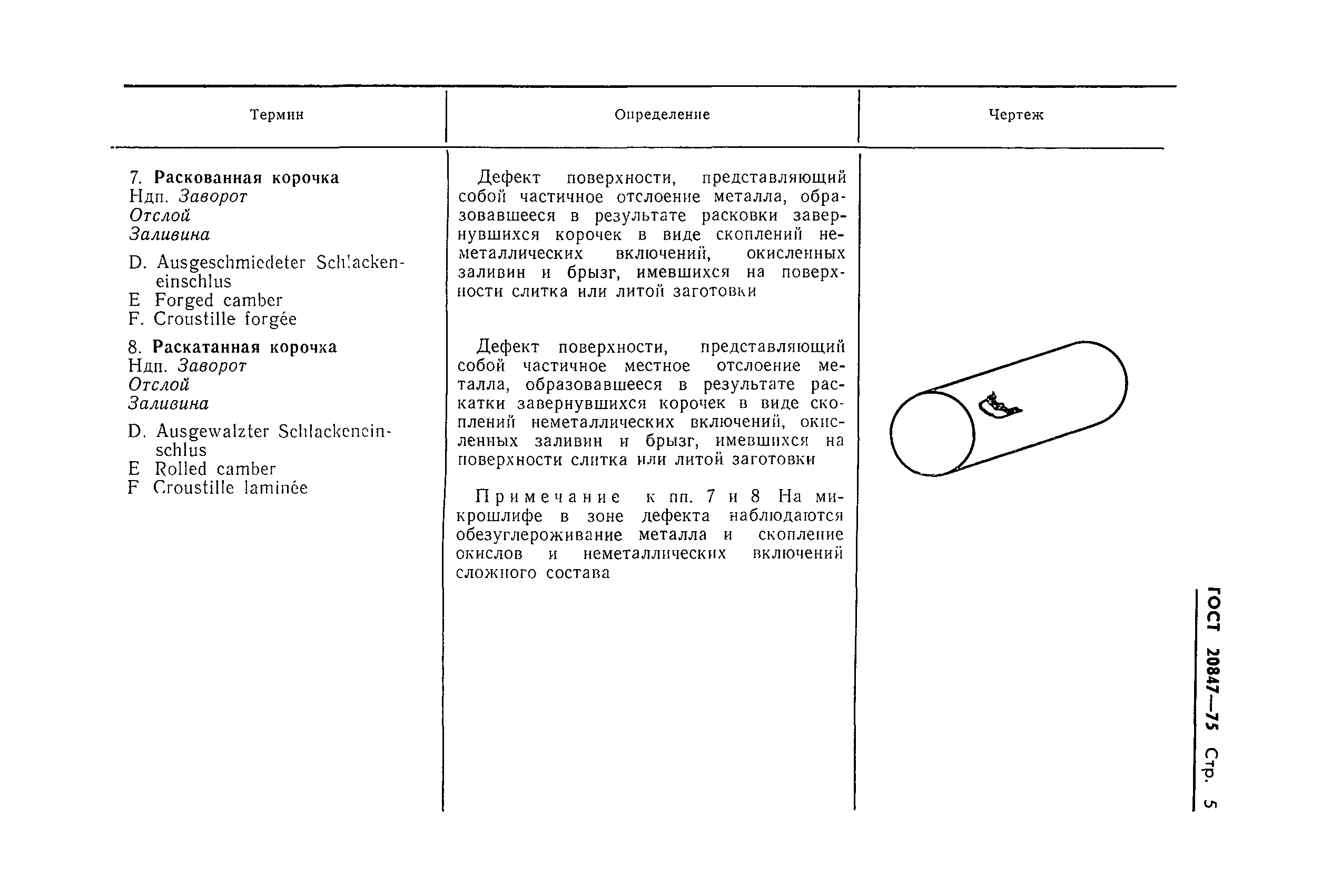 Страница 6 ГОСТ 20847-75