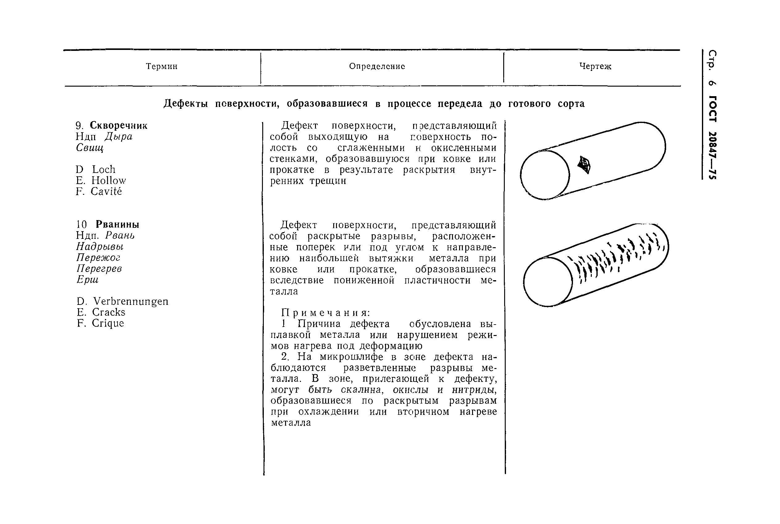 Страница 7 ГОСТ 20847-75