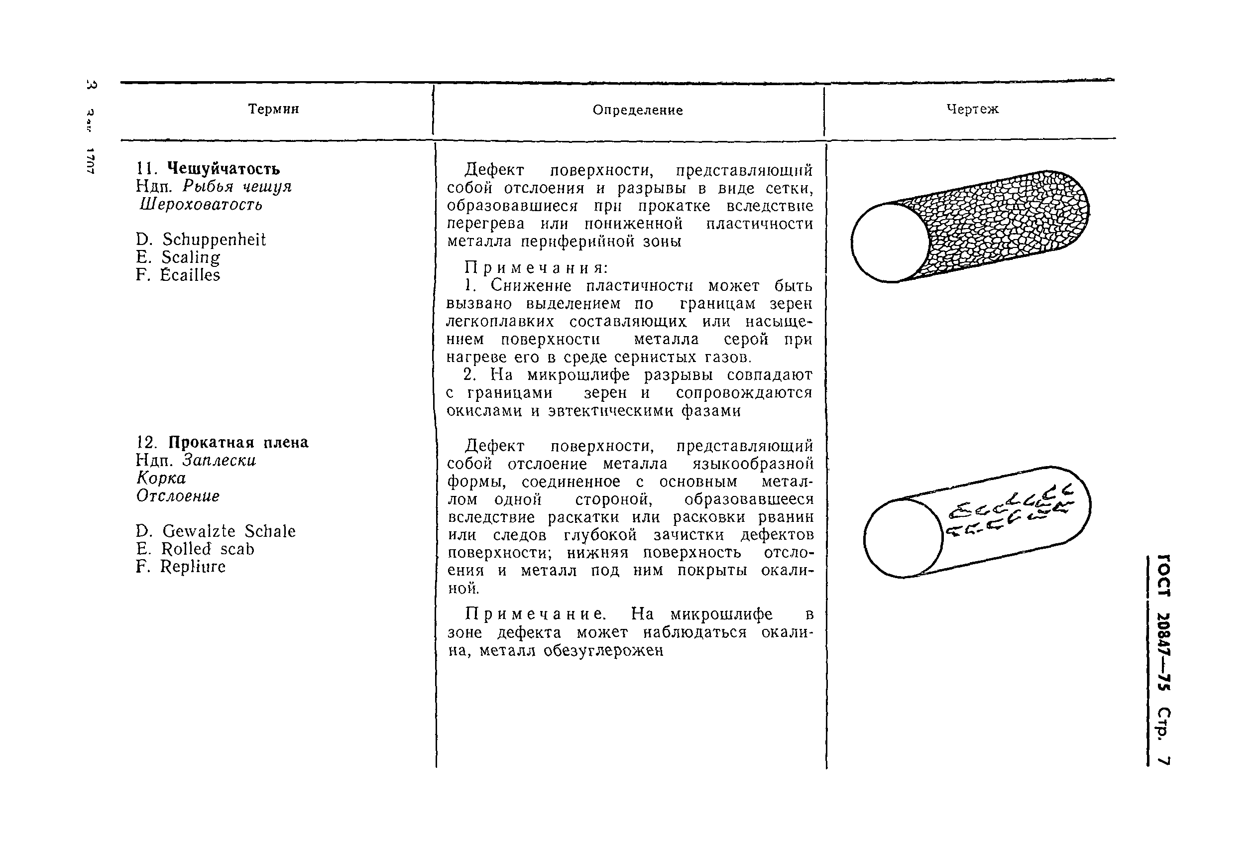 Страница 8 ГОСТ 20847-75