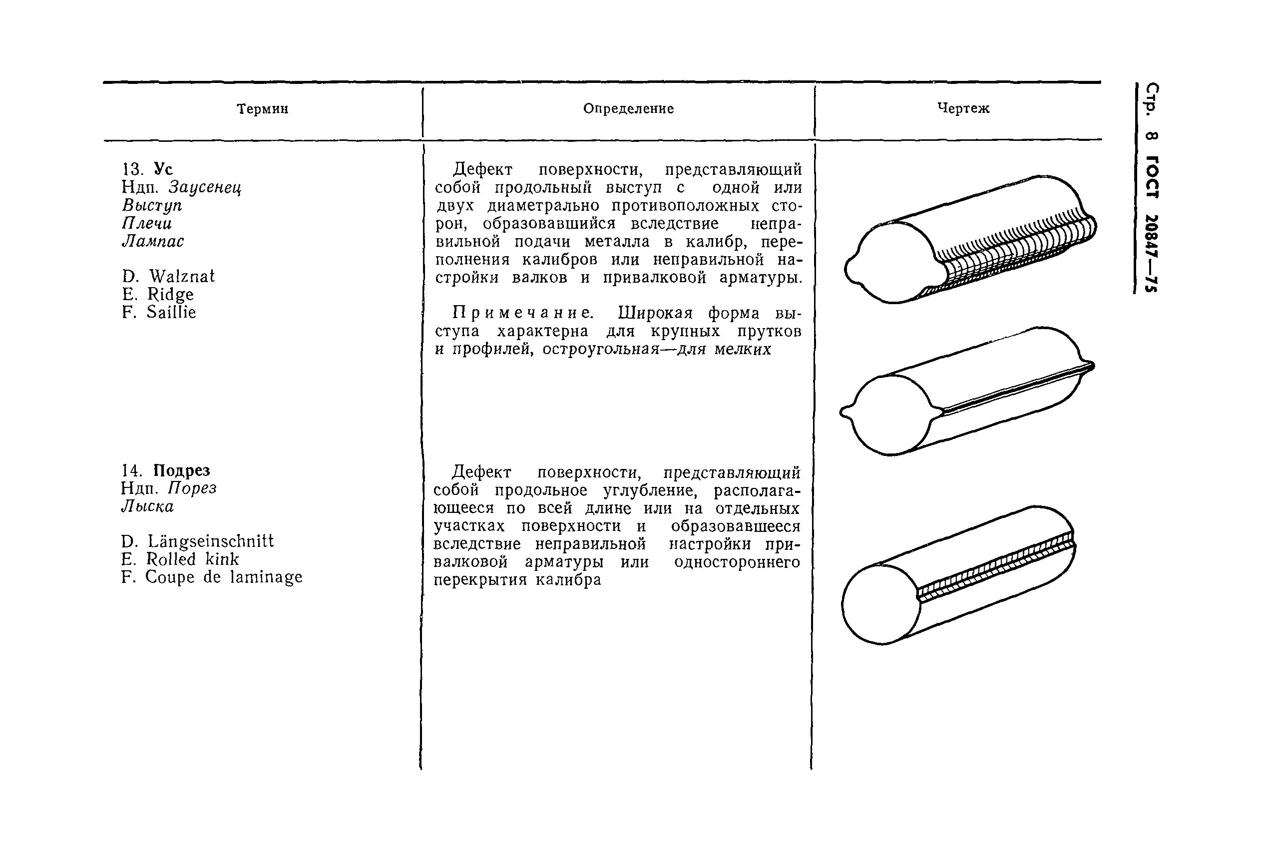 Страница 9 ГОСТ 20847-75