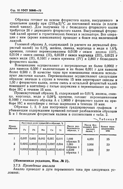 Страница 11 ГОСТ 20848-75