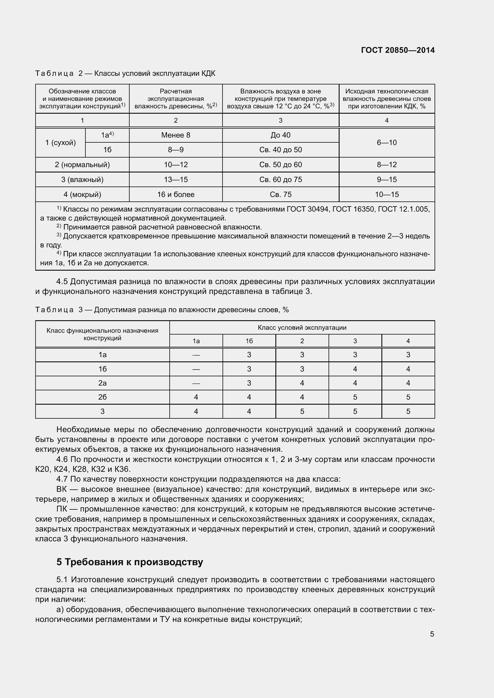 Страница 11 ГОСТ 20850-2014