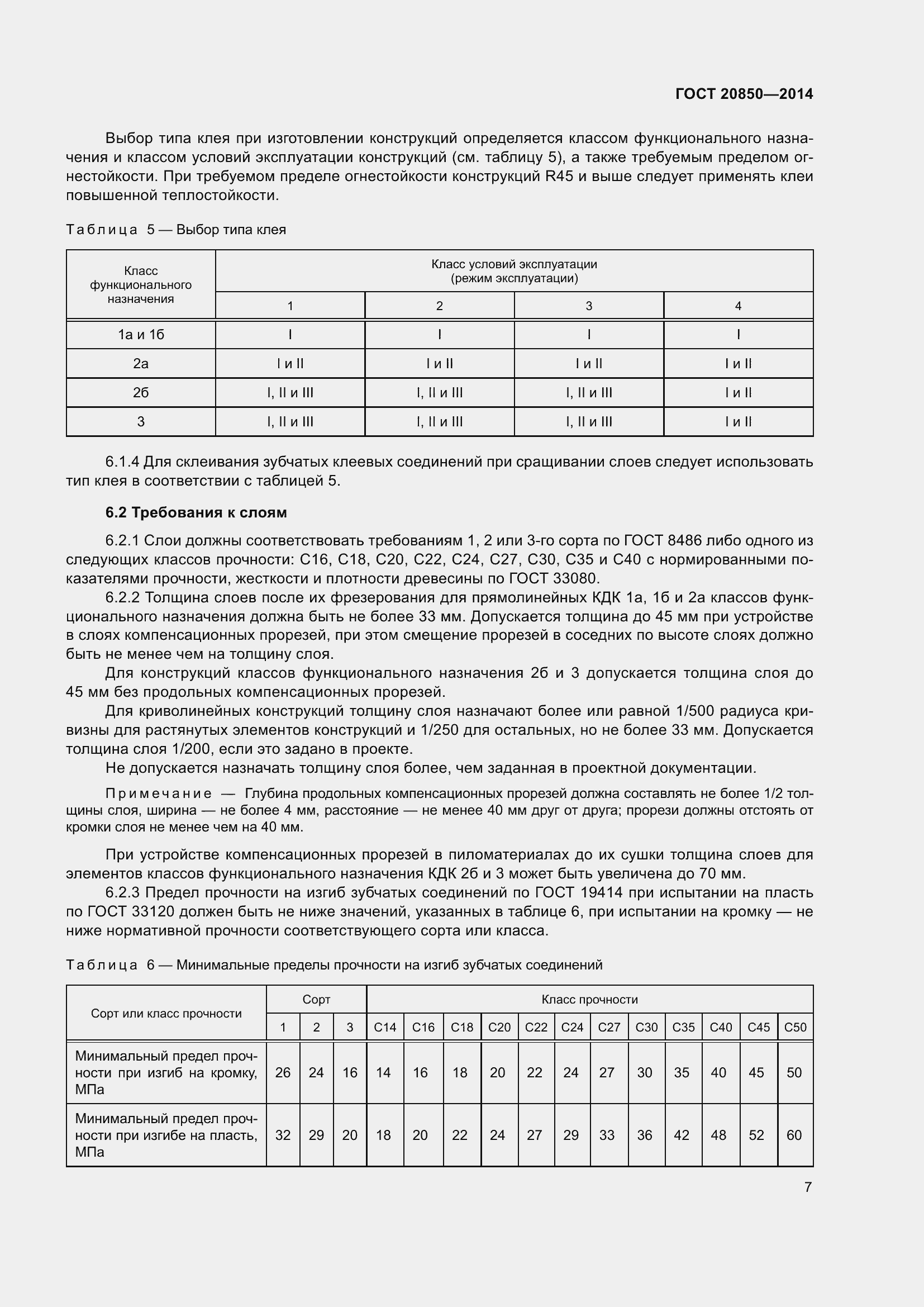 Страница 13 ГОСТ 20850-2014