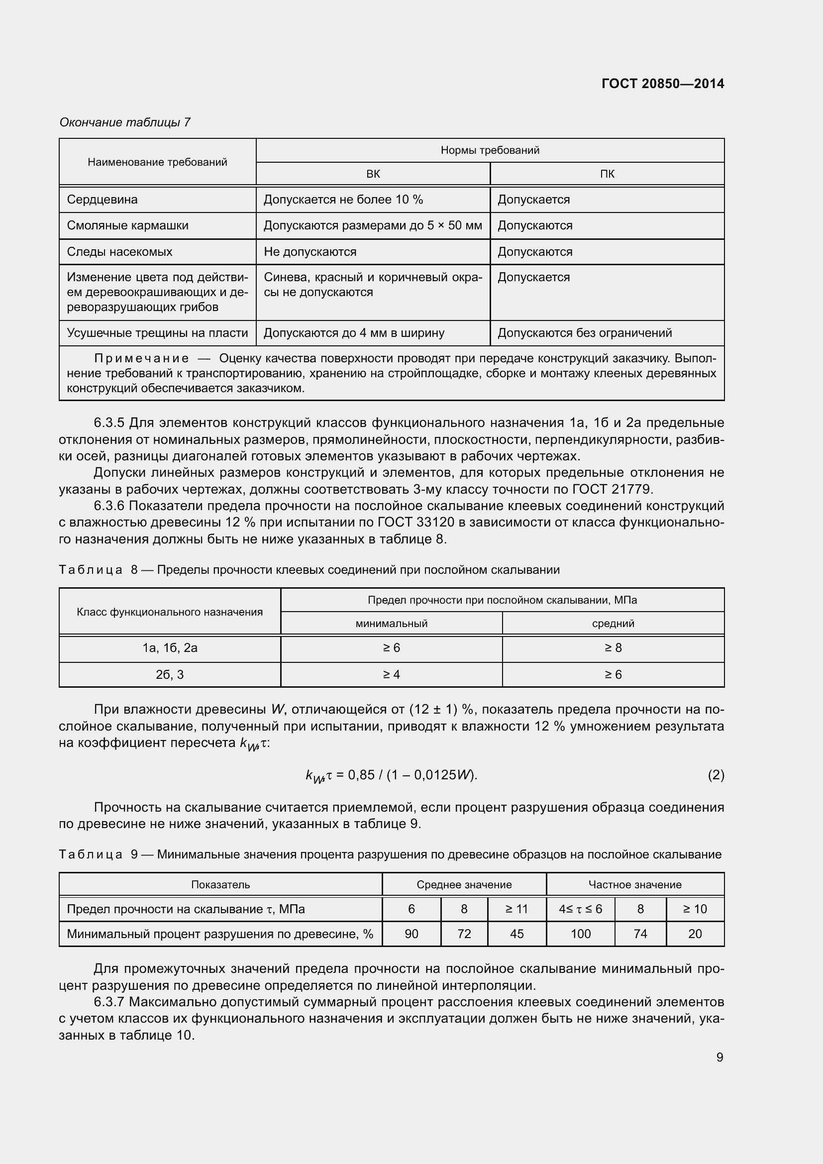 Страница 15 ГОСТ 20850-2014