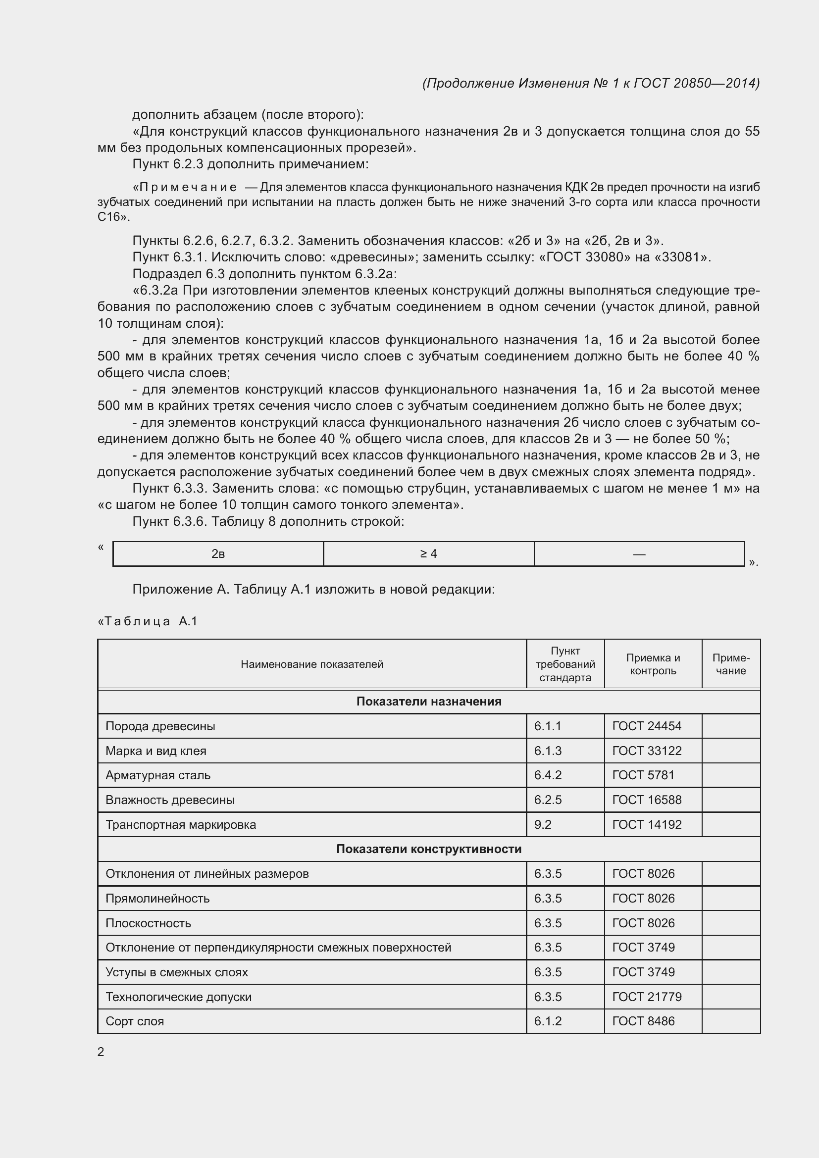 Страница 24 ГОСТ 20850-2014