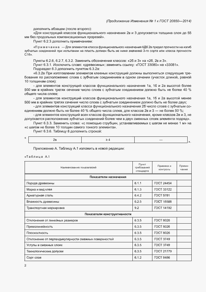 Приложение №3