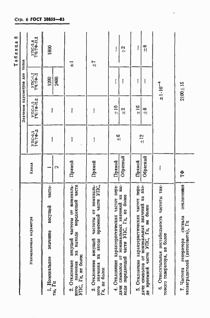 Страница 7 ГОСТ 20855-83