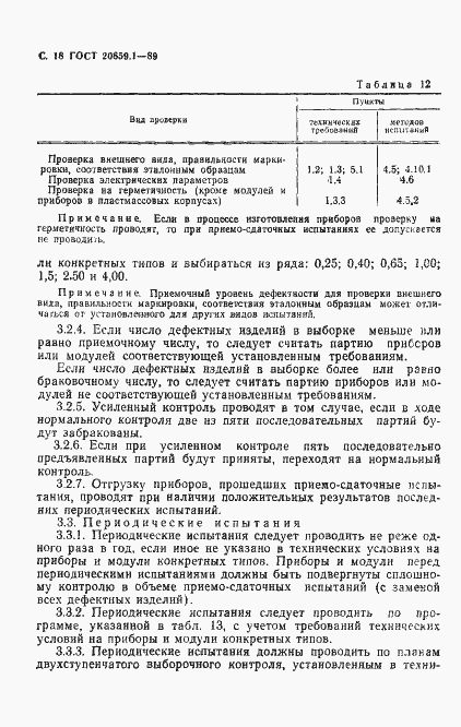 Страница 19 ГОСТ 20859.1-89