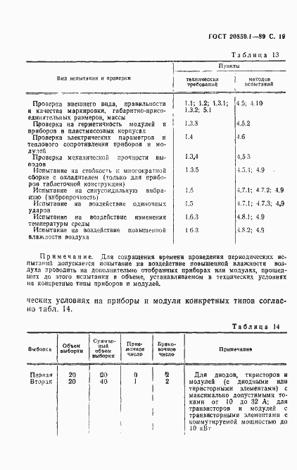 Страница 20 ГОСТ 20859.1-89