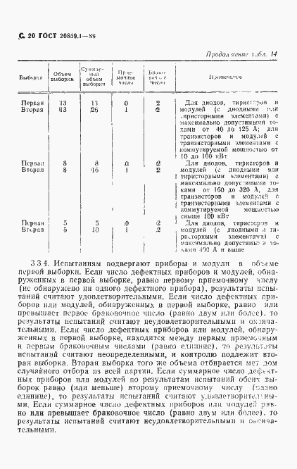 Страница 21 ГОСТ 20859.1-89