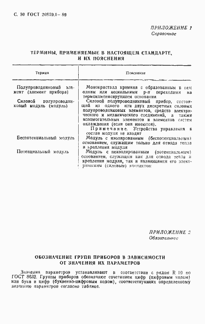 Страница 31 ГОСТ 20859.1-89