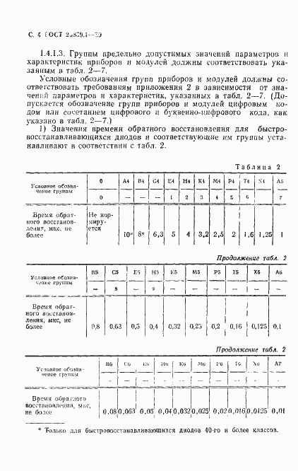Страница 5 ГОСТ 20859.1-89