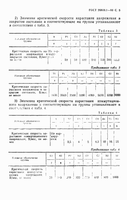 Страница 6 ГОСТ 20859.1-89
