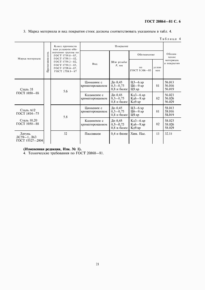Страница 6 ГОСТ 20864-81