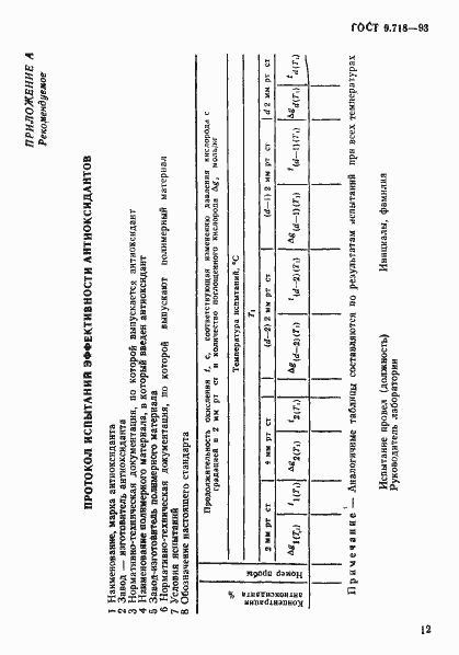 Страница 15 ГОСТ 9.718-93