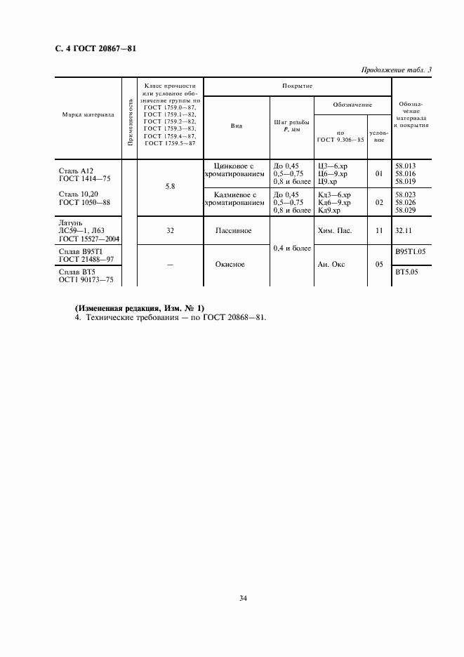 Страница 4 ГОСТ 20867-81