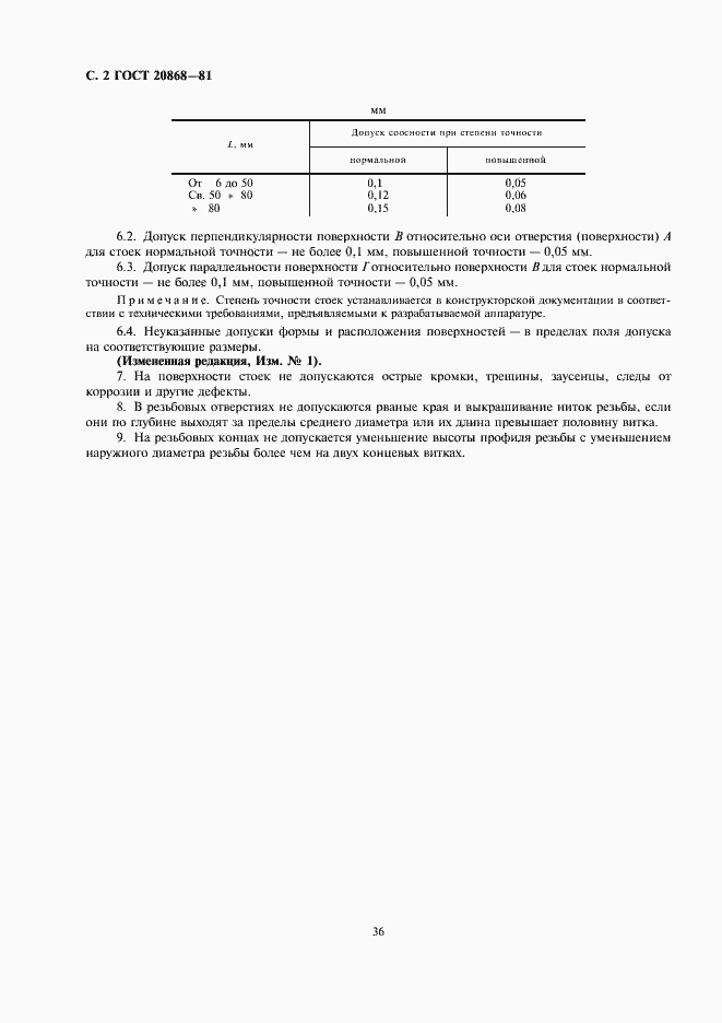 Страница 2 ГОСТ 20868-81
